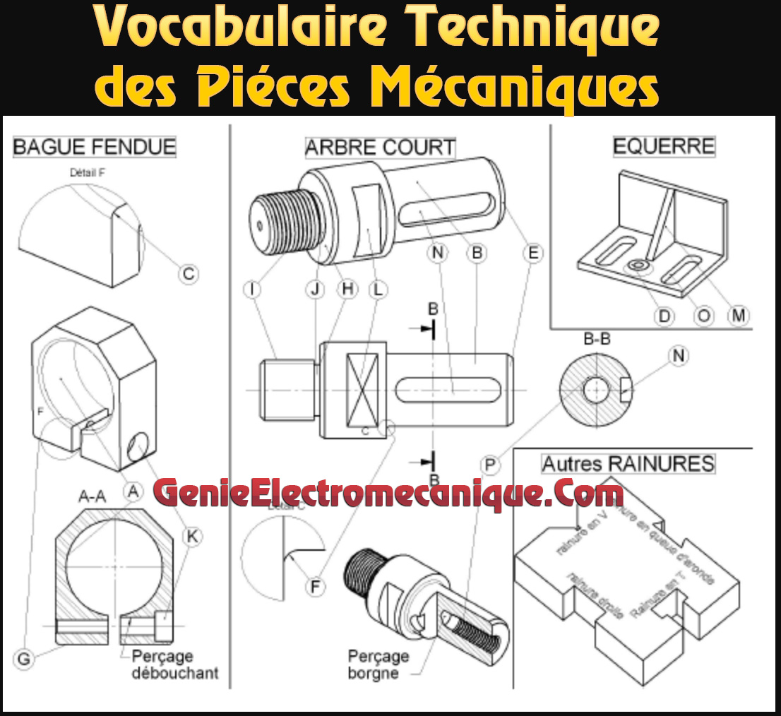 Vocabulaire technique des formes usuelles des Piéces mécaniques Vocabulaire technique des formes usuelles des Piéces mécaniques