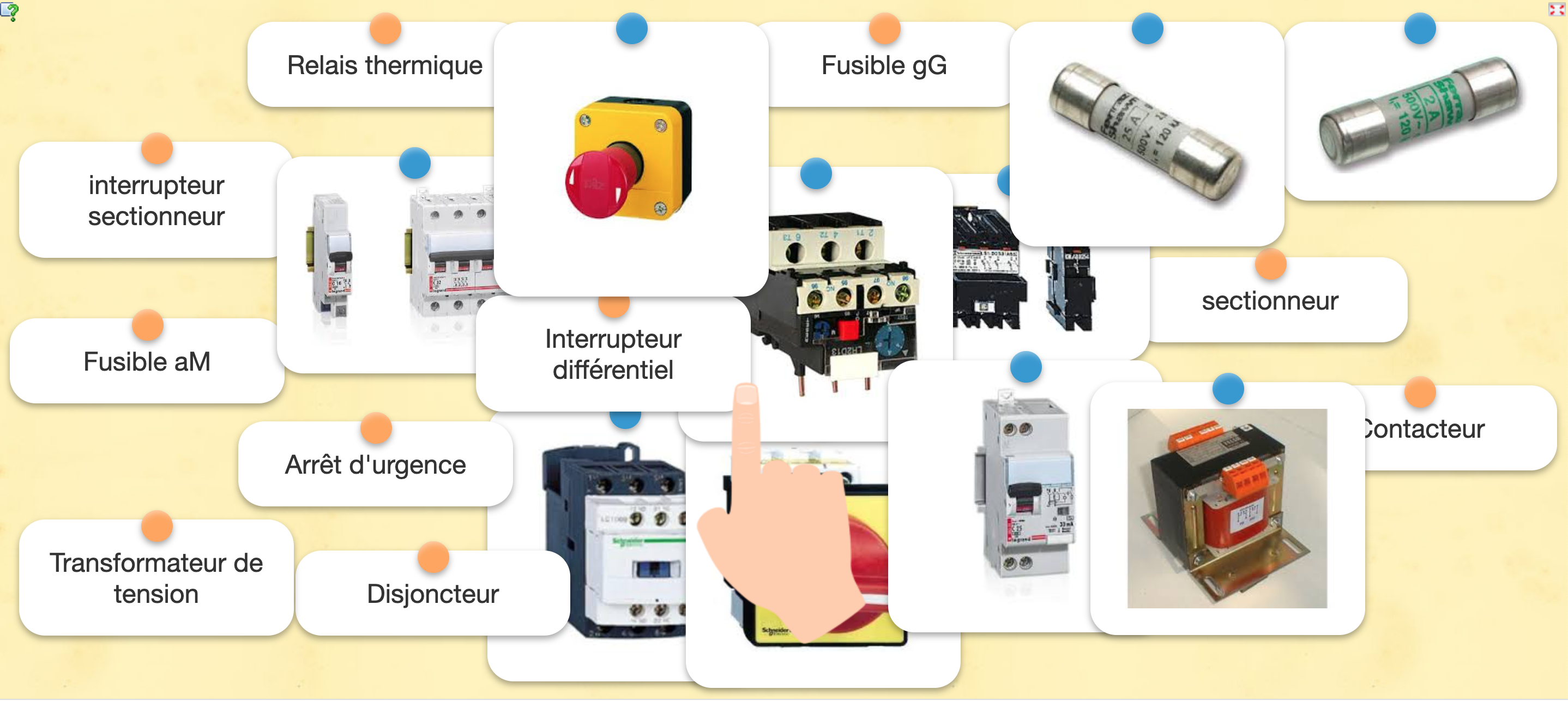 Applications sur nom de l’appareil électrique Applications sur nom de l’appareil électrique